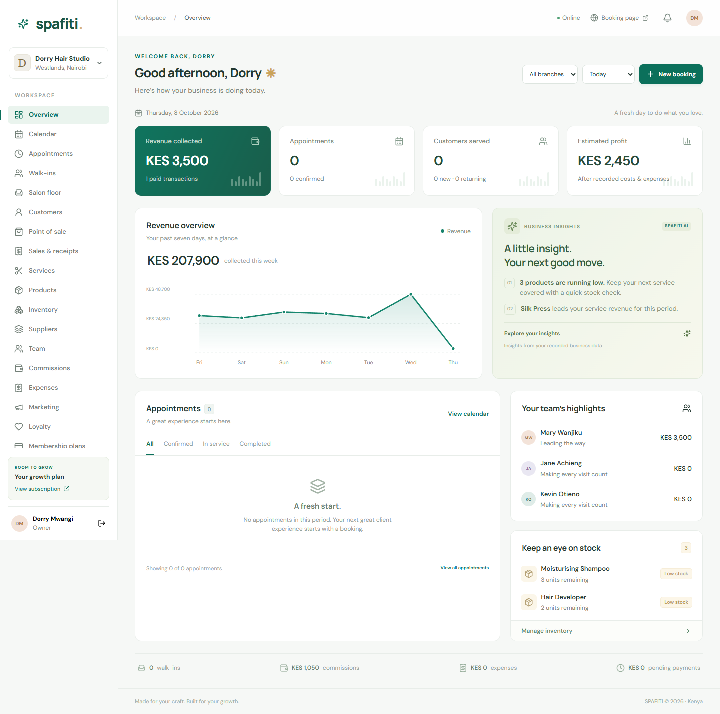 SPAFITI owner dashboard showing Dorry Hair Studio appointments, revenue, team performance and low stock